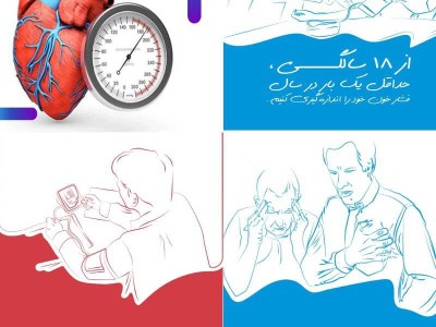 27 ارديبهشت روز جهاني فشار خون